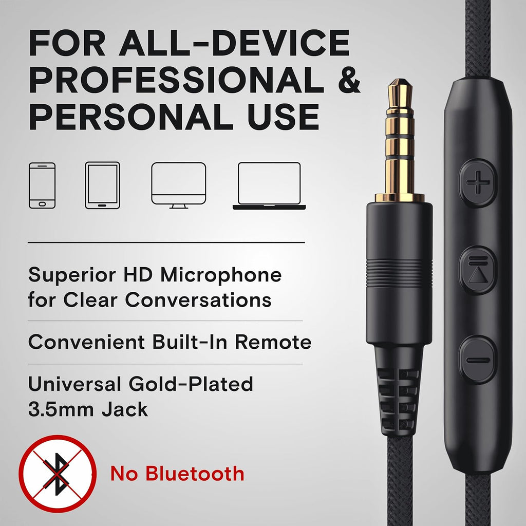 ARTIX CL750 Wired Headphones with Mic & Volume Control — Noise Isolating On-Ear Headphones for Computer and Laptop Wired, Plug in Corded Headphone over Ear with Wire (Foldable, Aux Jack 3.5Mm)