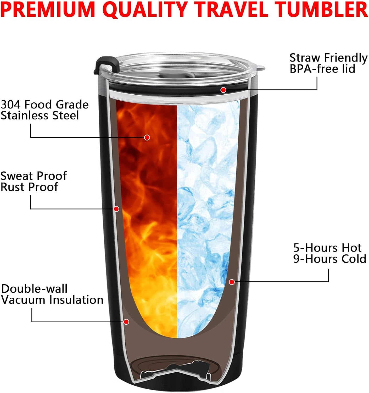 Funny Insulated Stainless Steel Tumbler - It'S Your Meds Coffee Tumbler with Lid, Novelty Birthday Christmas Nursing Graduation Gift for Nurse Doctor Wife Husband Mom Dad Coworker Friends (Black)