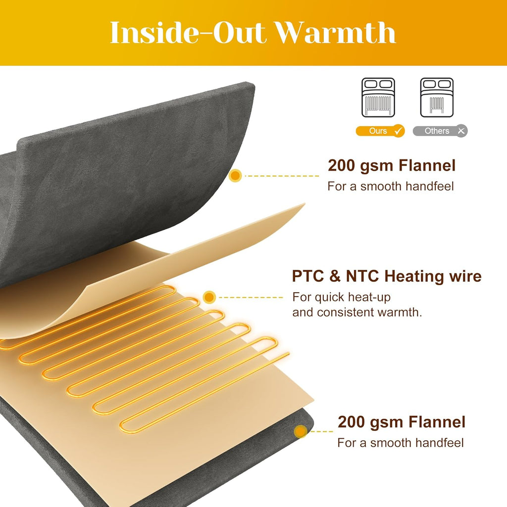 SUNVIVI Heated Blanket King Size, Heating Electric Throw Blanket Dual Control, 10 Heat Settings, 12 Hours Auto Off, Machine Washable, ETL Certified, Overheating Protection, Grey