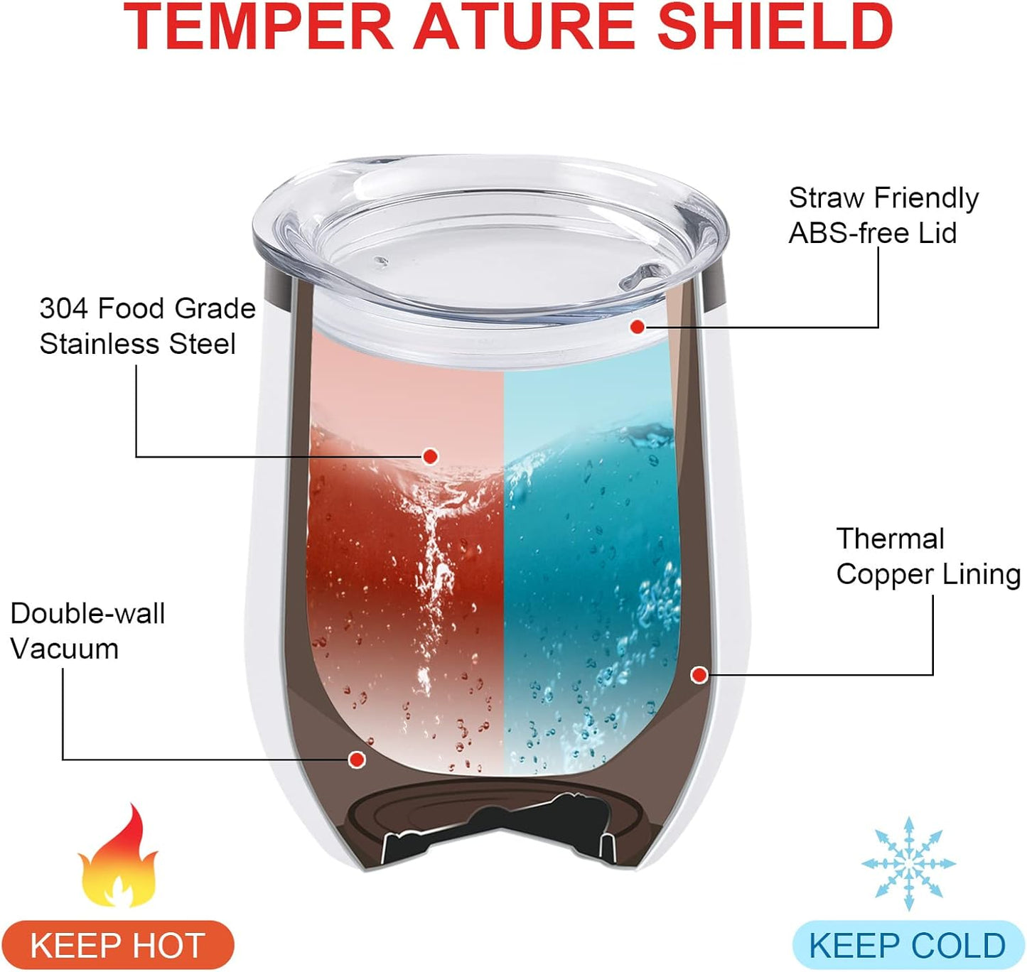 YOUNGFIT Natubeau New Parents Gift - Mom Dad Est 2022 Wine Tumbler Set for New Mom Dad Baby Shower New Parents New Pregnancy Baby Announcement, 12 Oz Insulated Stainless Steel Wine Tumbler, Set of 2