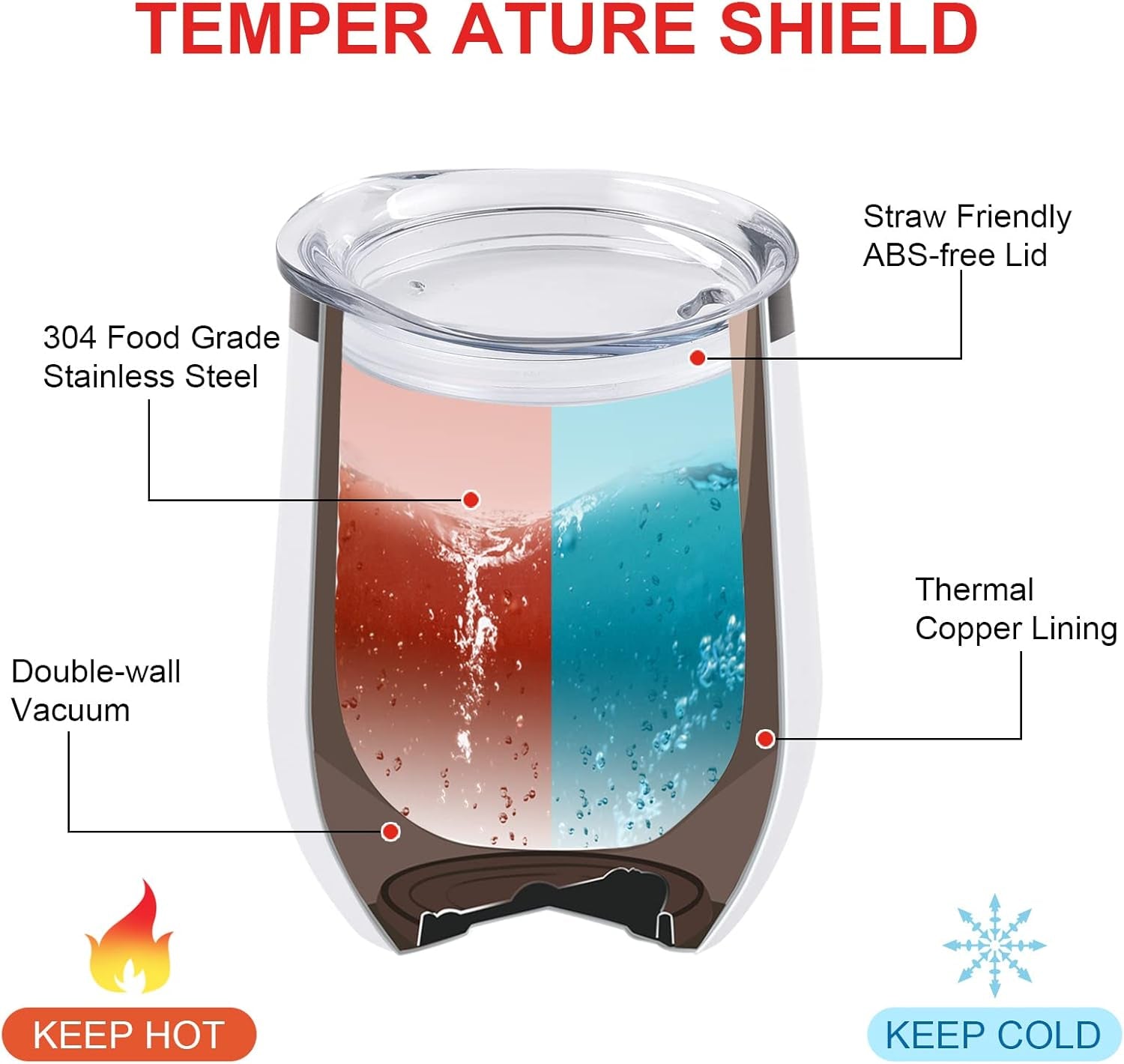 YOUNGFIT Natubeau New Parents Gift - Mom Dad Est 2022 Wine Tumbler Set for New Mom Dad Baby Shower New Parents New Pregnancy Baby Announcement, 12 Oz Insulated Stainless Steel Wine Tumbler, Set of 2