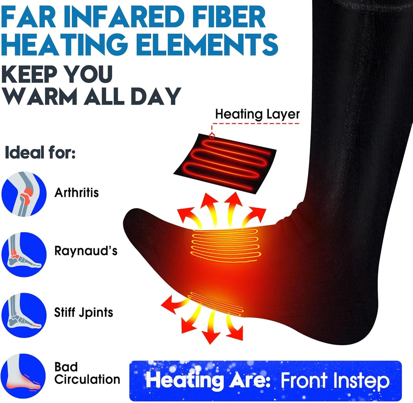 Autocastle Heated Socks for Men Women - Rechargeable Battery Electric Socks for Chronically Cold Feet - Winter Warm Thermal Washable Unisex Foot Warmer for Hunting Skiing Cycling