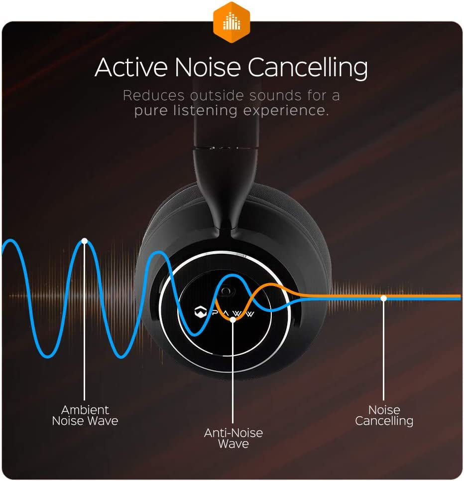 Paww Wavesound 3 Bluetooth 5.0 Headphones Active Noise Cancelling / 16-Hour Battery Life with Precision-Engineered Sound / Foldable Travel & Over-Ear Headphones (Black)