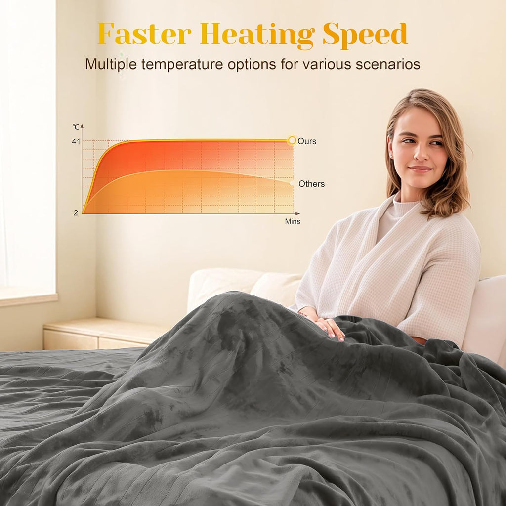 SUNVIVI Heated Blanket King Size, Heating Electric Throw Blanket Dual Control, 10 Heat Settings, 12 Hours Auto Off, Machine Washable, ETL Certified, Overheating Protection, Grey