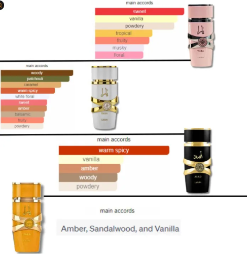 Women's Perfume Spray