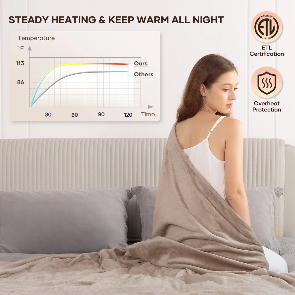 Electric Blanket 72" X 84" Full Size Heated Blanket, Fast Heating, 6 Heating Levels, 10H Auto-Off, Machine Washable - Linen