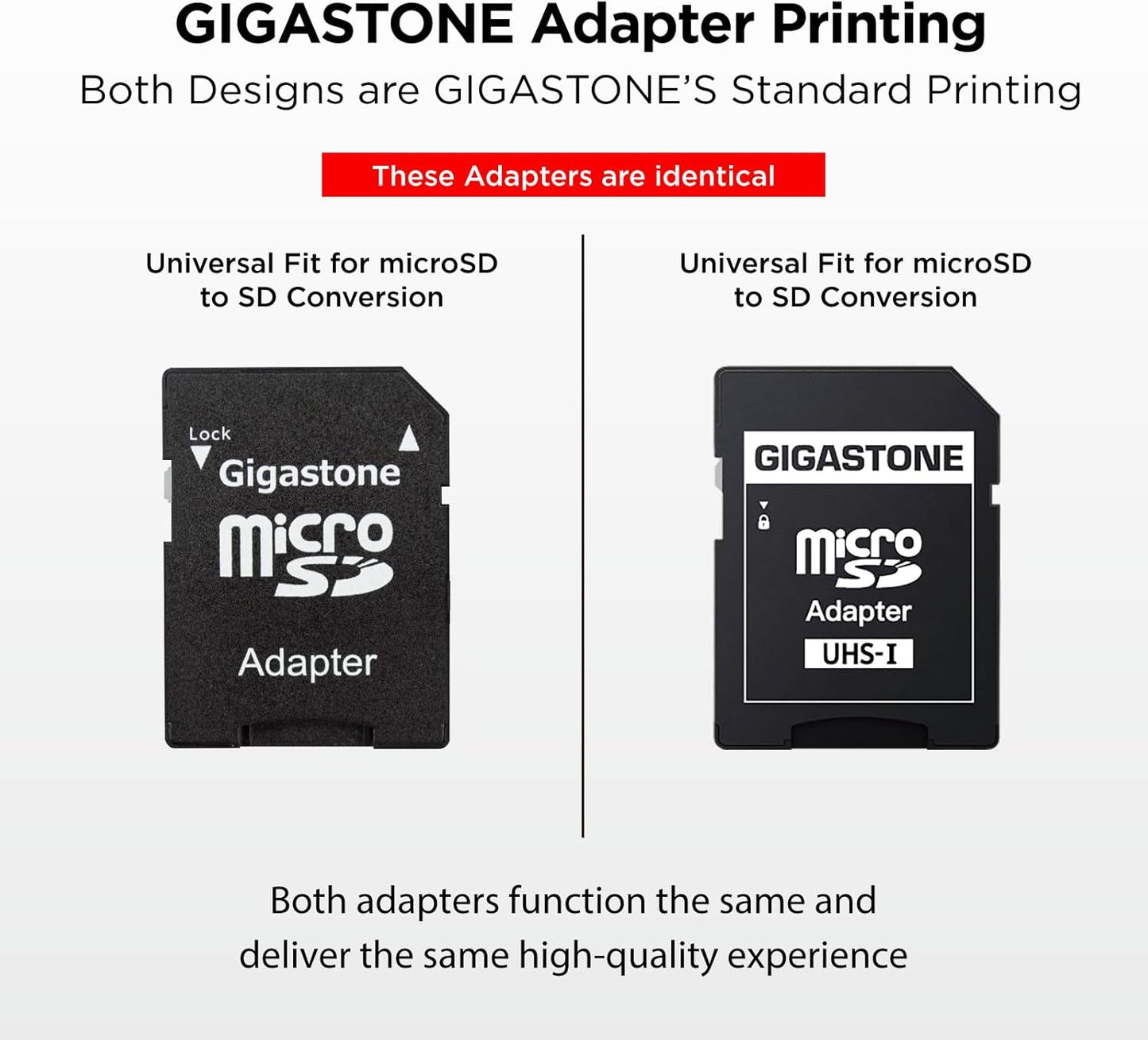 GIGASTONE 16GB Micro SD Card 2-Pack, FHD Video, Surveillance Security Cam Action Camera Drone, 85Mb/S Micro SDHC UHS-I U1 Class 10