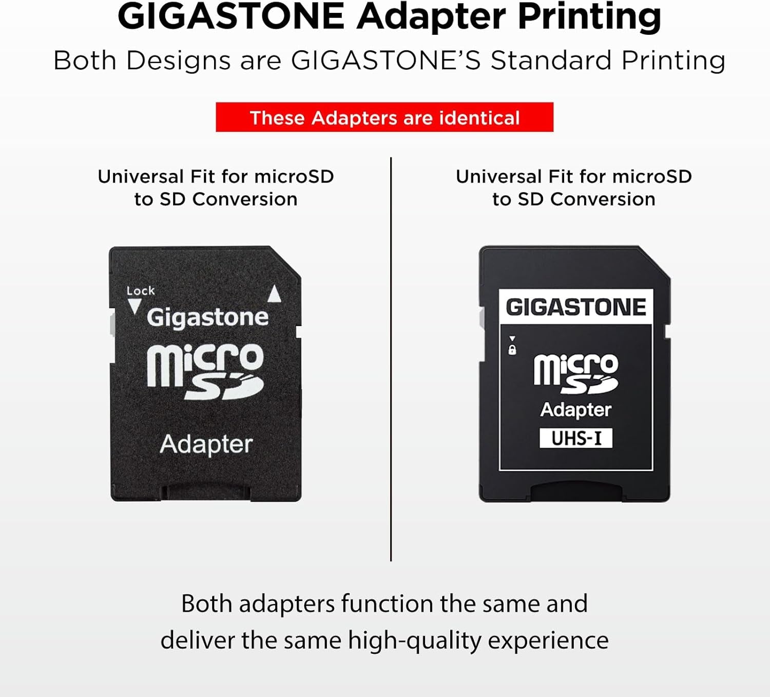 GIGASTONE 16GB Micro SD Card 2-Pack, FHD Video, Surveillance Security Cam Action Camera Drone, 85Mb/S Micro SDHC UHS-I U1 Class 10