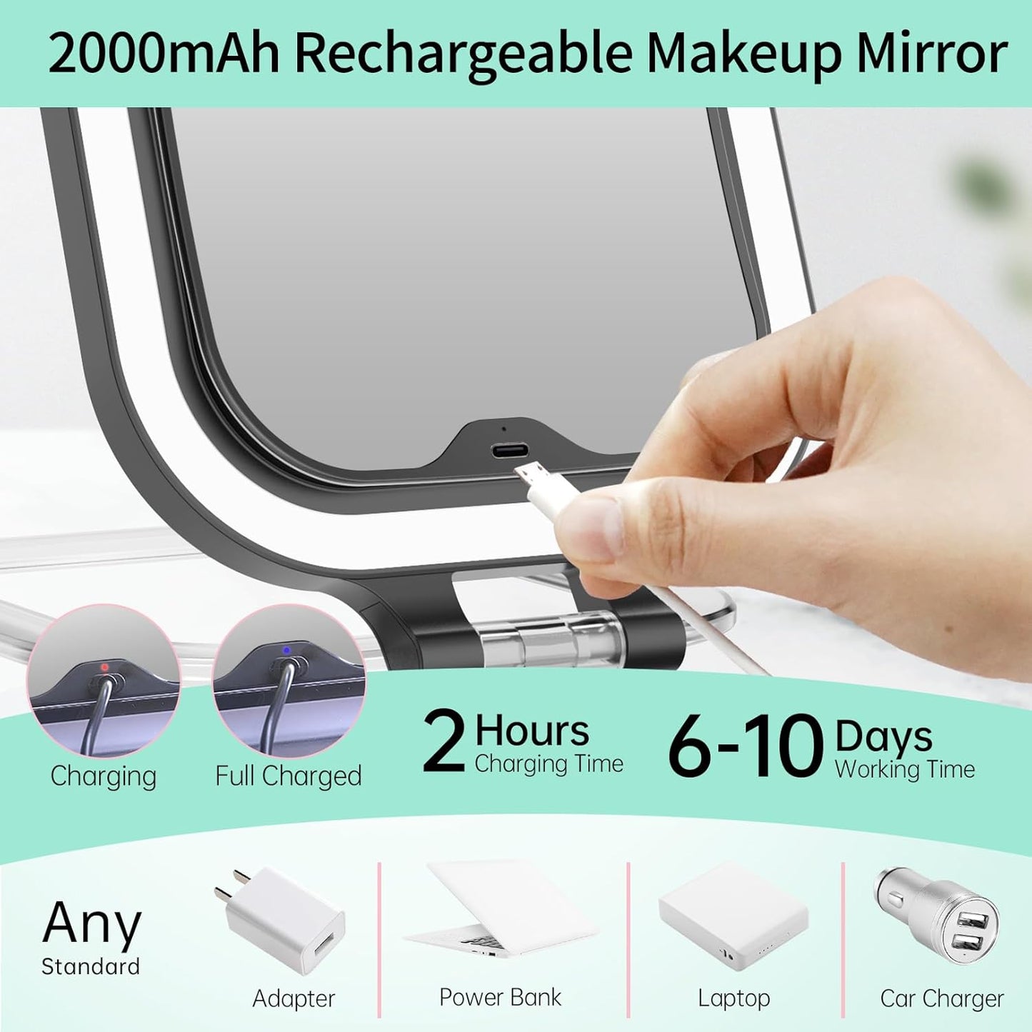FASCINATE Magnifying Makeup Mirror + Desk Mirrorr