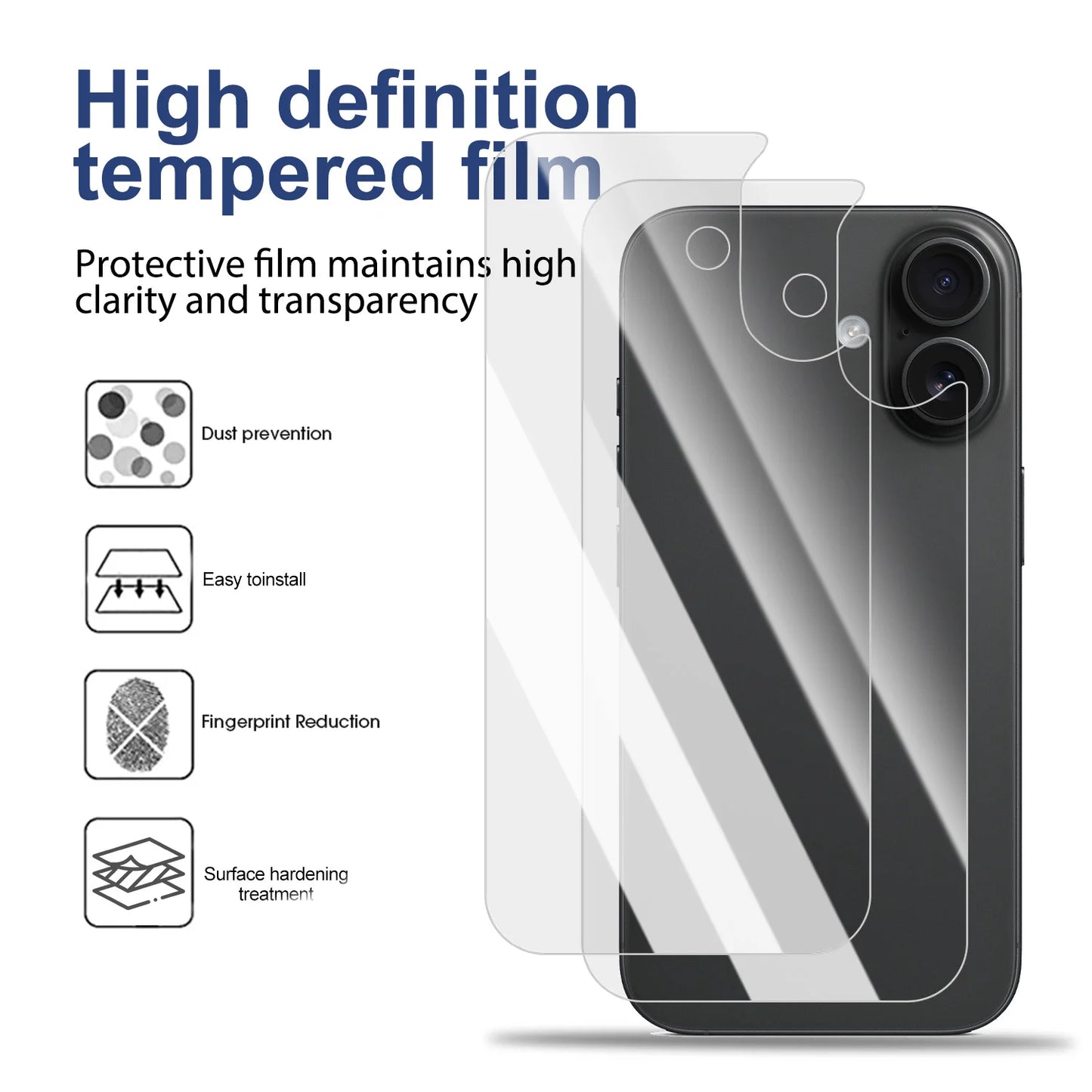Front Back Screen Protector for Iphone 17 Pro Max 17pro Flexible TPU Hydrogel Film Anti-scratch Cover for Iphone17pro Protectors