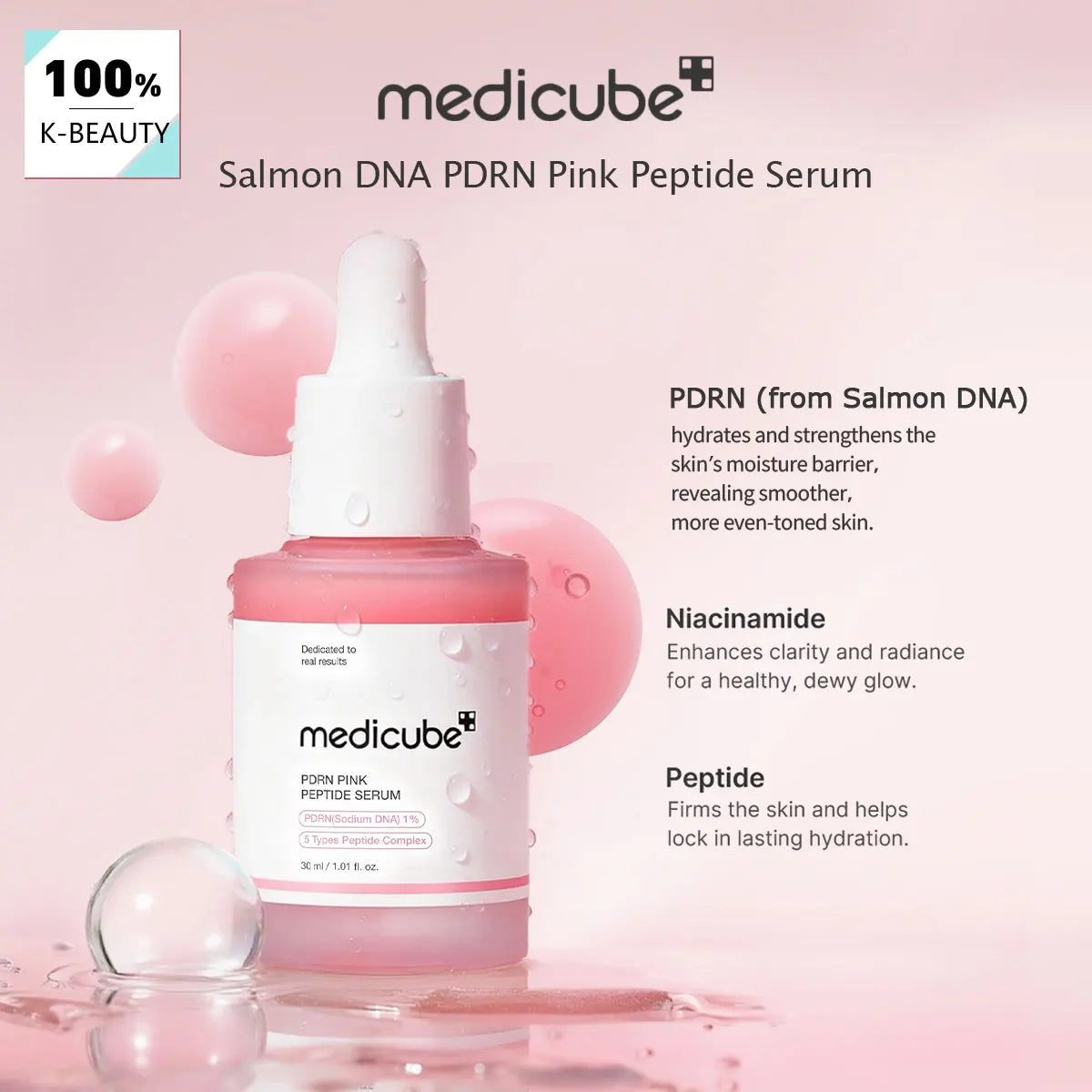 Medicube Salmon DNA PDRN Pink Peptide Serum,Smooth&Fast-Absorbing,Refreshing&Non-Sticky,Moisturizing Feel,K-Beauty,Korean Makeup