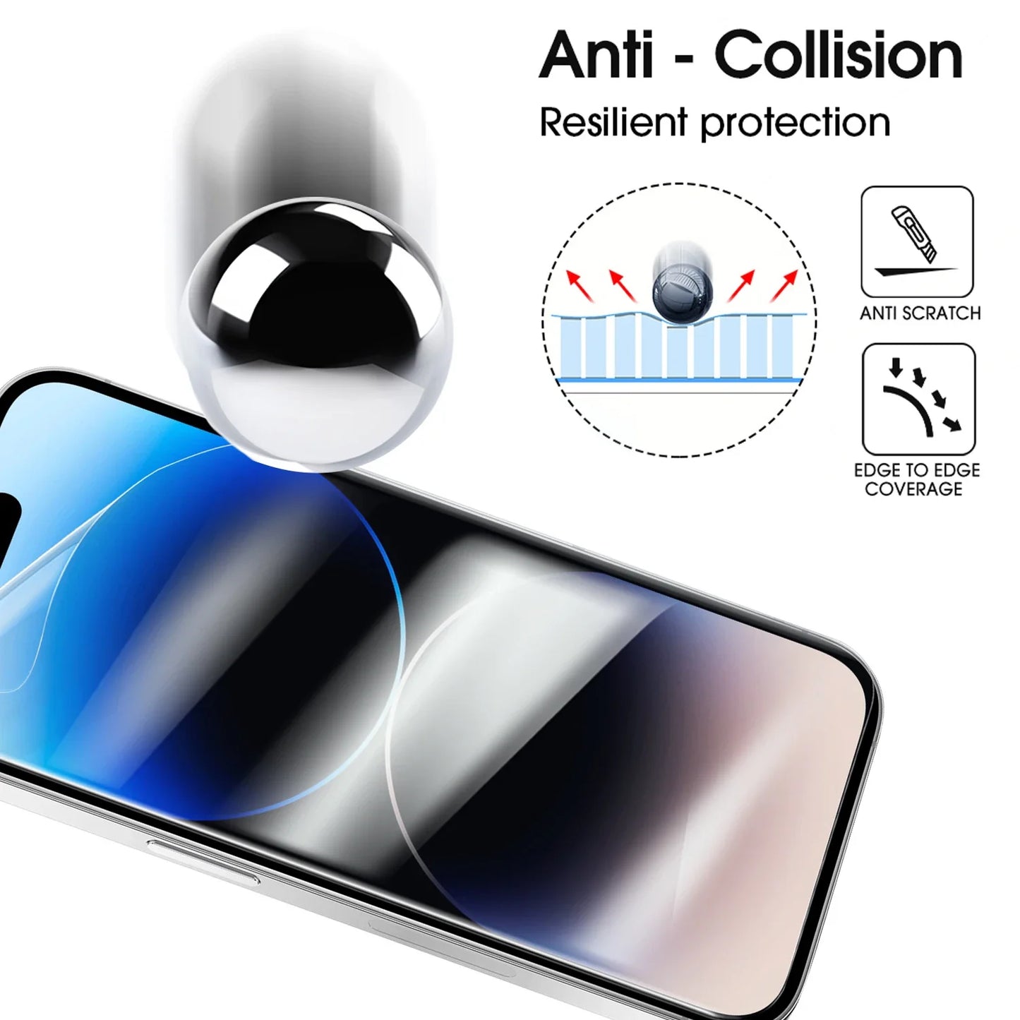 Front Back Screen Protector for Iphone 17 Pro Max 17pro Flexible TPU Hydrogel Film Anti-scratch Cover for Iphone17pro Protectors