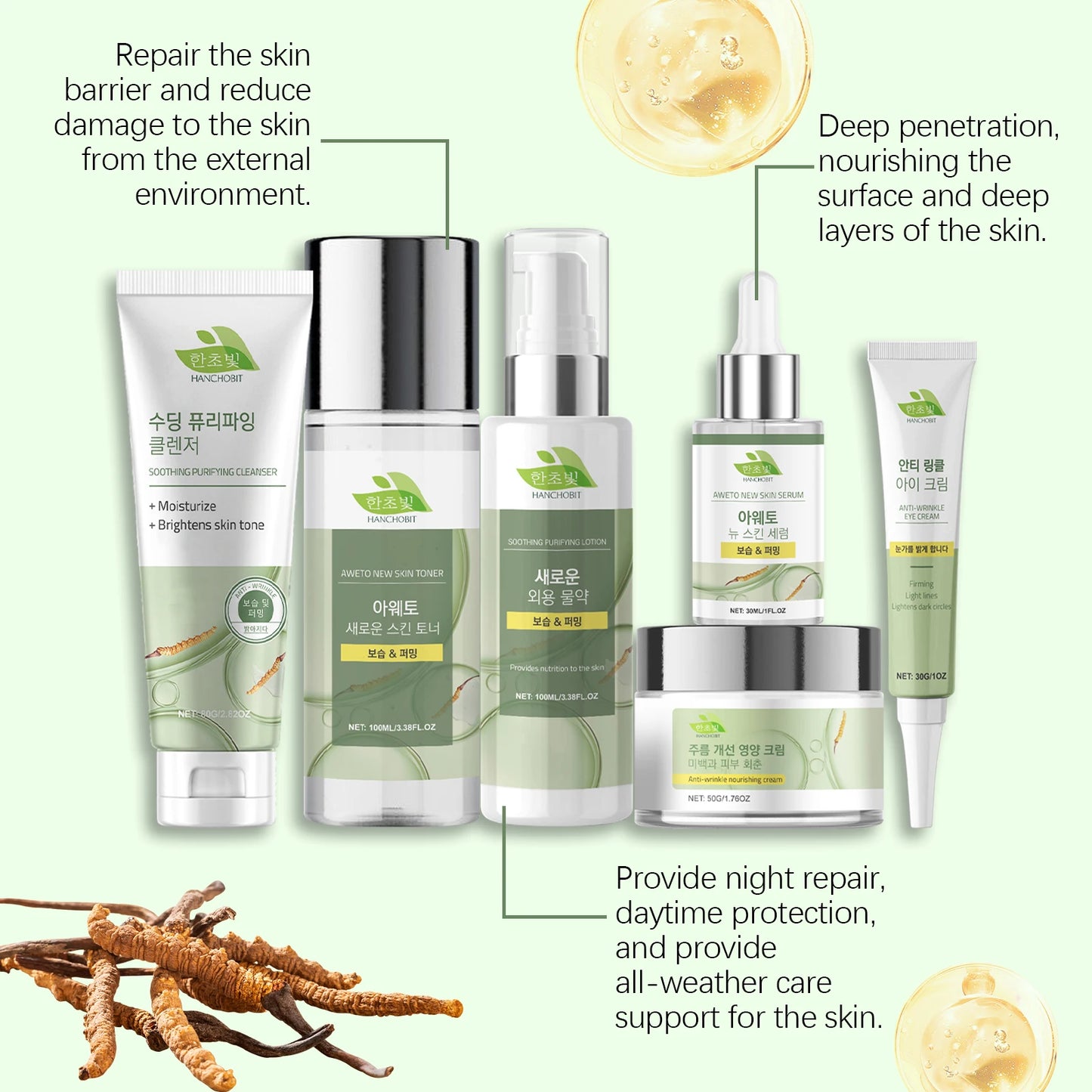 Korean Skincare Set Shrink Pores Fade Fine Lines Face Serum Remove Dark Circles Firming Eye Cream Facial Moisturizing Lotion Set