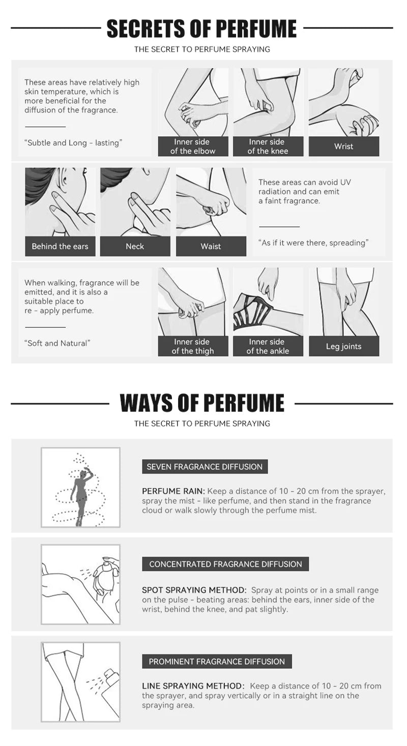 3.4 Fl Oz Men's and Women's Eau De Parfum ,Mandarin Orange, Orange Blossom & Bergamot Fragrance. Perfect for Christmas gifts