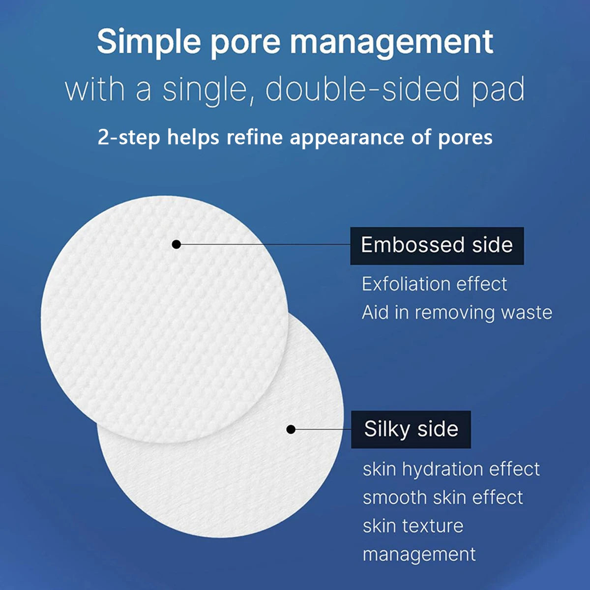 Medicube ZERO PORE PAD 2.0,Pre-Soaked Dual-Texture Cotton Pads,Hydrating&Soothing Formula,Daily Skin Care,K-Beauty,Korean Makeup