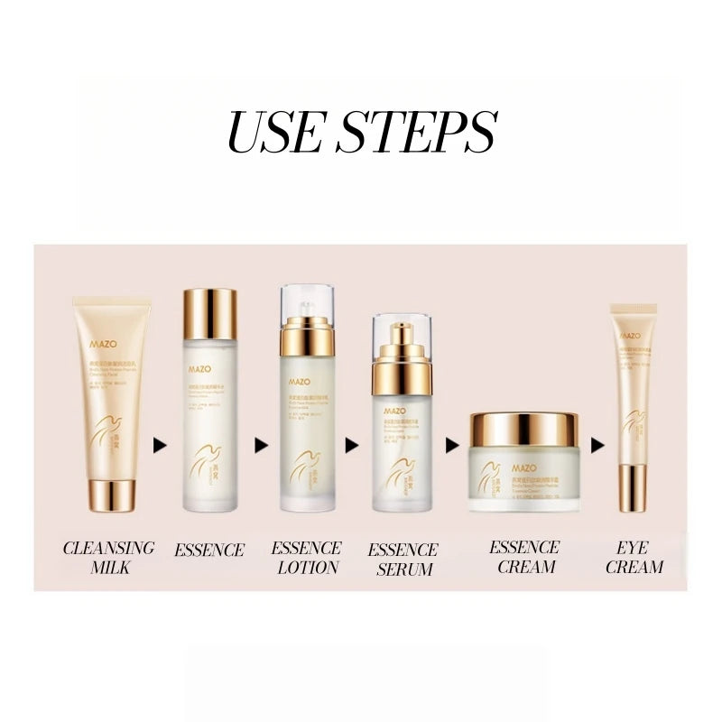 Bird's Nest Protein Peptide Moisturizing Six-Piece Set, Containing Bird's Nest Extract, Collagen and Other Skin-Beneficial Ingredients, Deeply Nourishes the Skin, Is Gentle and Non-Irritating, Has a Delicate Texture, Makes th