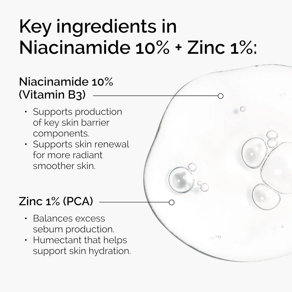 30ml of 10% Niacinamide+1% Zinc, Suitable for Smooth Serum on Skin Prone To Problems, Suitable for Both Men and Women