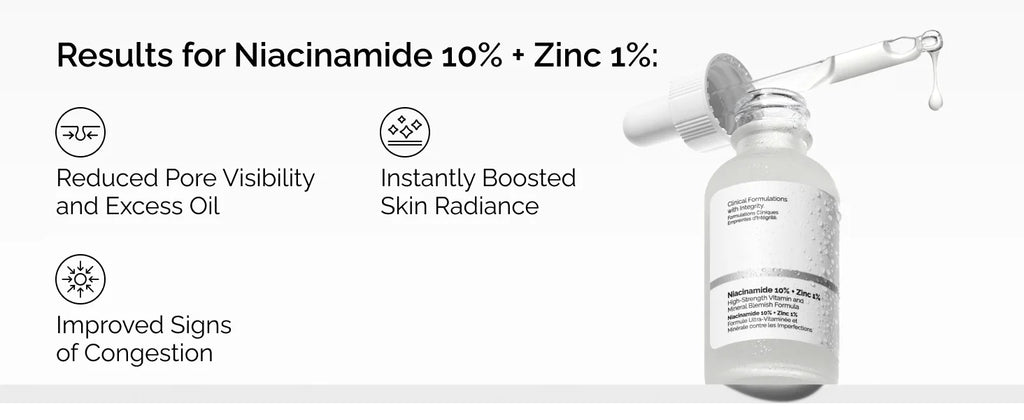 30ml of 10% Niacinamide+1% Zinc, Suitable for Smooth Serum on Skin Prone To Problems, Suitable for Both Men and Women