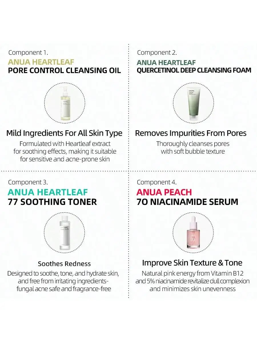 Heartleaf 77% Skincare 4-piece set: Deep Cleansing Foaming Cleanser ,Toner, Peach 70% Face Serum, Exfoliating Pore Cleanser