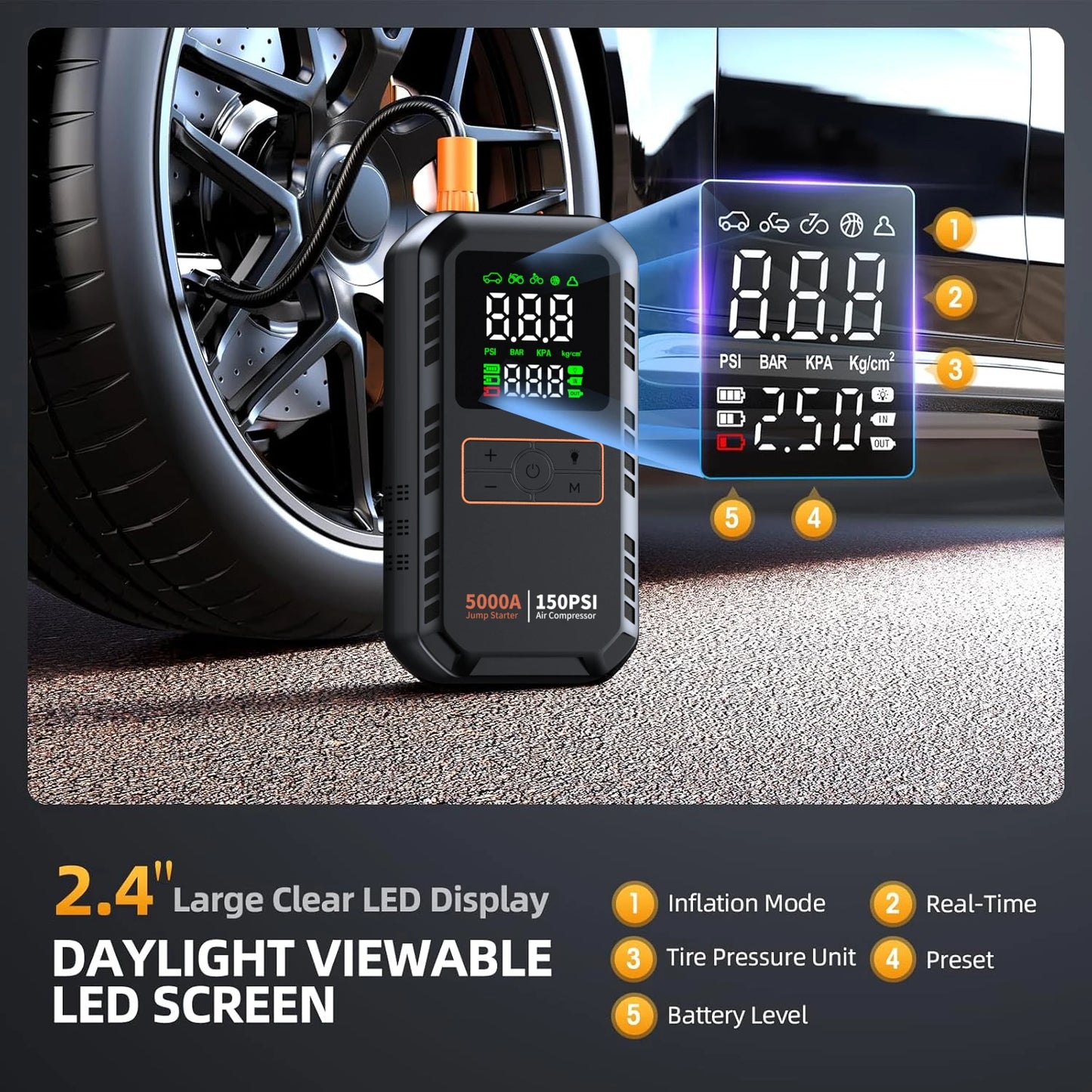 Démarreur de voiture 5000 A 150 PSI avec compresseur d'air, gonfleur de pneus, grand écran LCD, lumière LED, pour voitures, vélos et motos