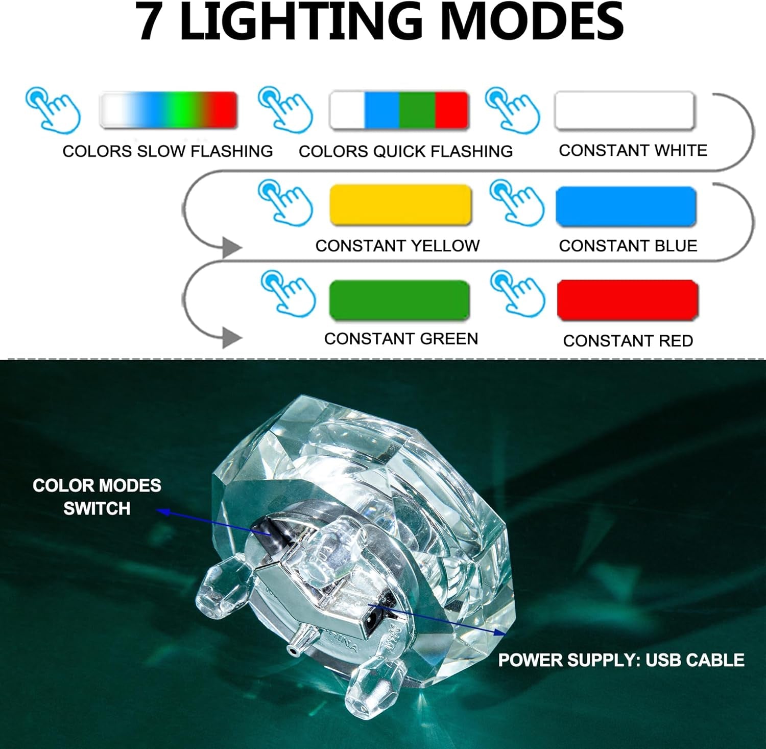 IFOLAINA Crystal LED Light Base Multicolor Changing Pedestal Color Show Stand Lighted Display Plate AC Power for 3D Glass Art Octagon Light Base