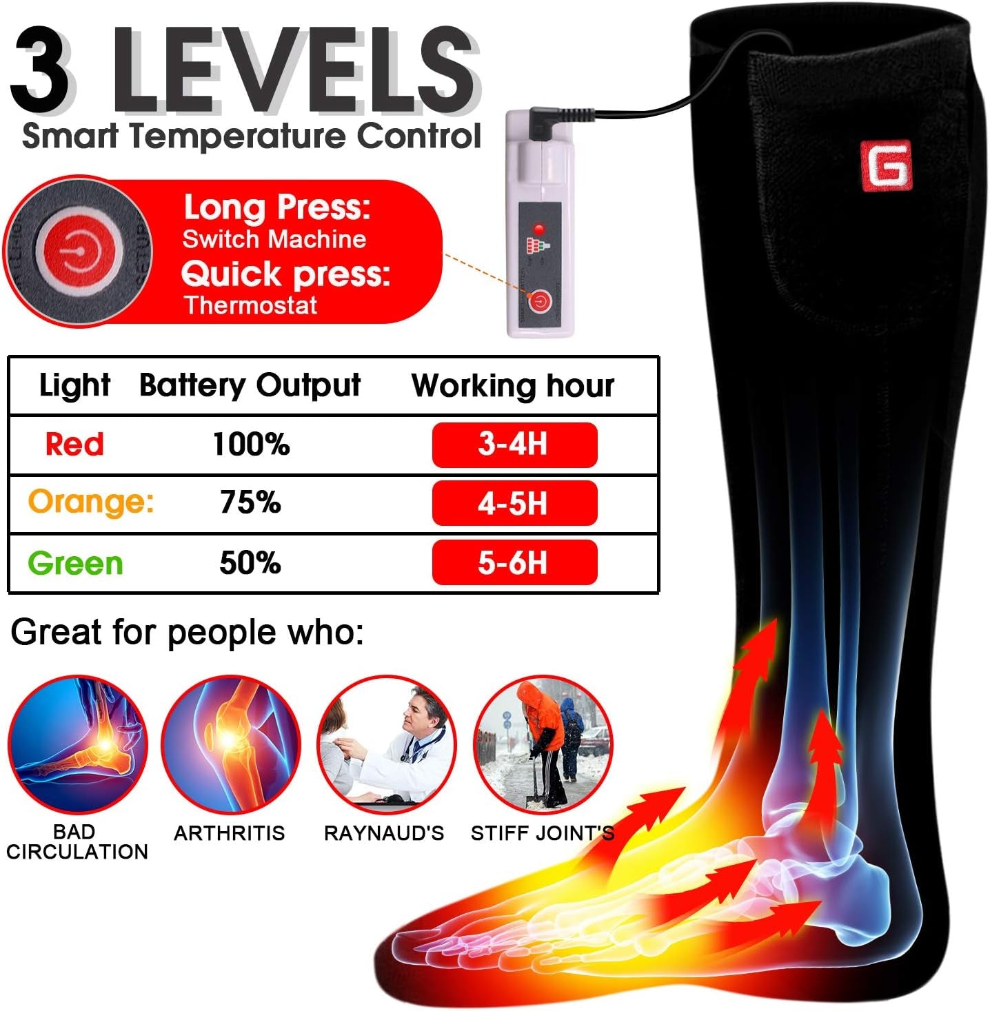 Autocastle Heated Socks for Men Women - Rechargeable Battery Electric Socks for Chronically Cold Feet - Winter Warm Thermal Washable Unisex Foot Warmer for Hunting Skiing Cycling