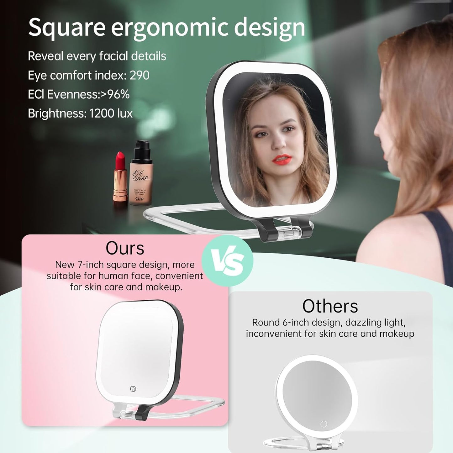 FASCINATE Magnifying Makeup Mirror + Desk Mirrorr