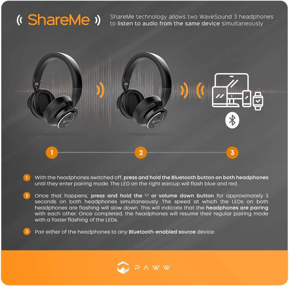 Paww Wavesound 3 Bluetooth 5.0 Headphones Active Noise Cancelling / 16-Hour Battery Life with Precision-Engineered Sound / Foldable Travel & Over-Ear Headphones (Black)